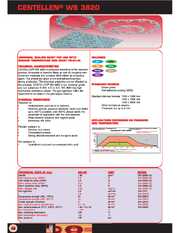 Datasheet centellen pakkingringen